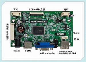 兼容LVDS和EDP液晶面板
输入接口: HDM2*2 TYPE-C
模拟音频功放：**输出功率2X3W（4 欧）
支持LVDS/EDP液晶屏 最高分辨率1920*1080
内置音效处理、音量、静音、高音、低音、平衡功
内嵌了支持TYPE-C转接口方便客户升级产品功能