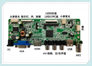 15寸以下LVDS信号RGB(TTL)屏
支持小屏Tcon,Vgh,Vgl,Vcom,Vgamer,LED驱动
车载液晶显示器主板 监视器主板
输入信号：HDMI USB(2.0) VGA CVBS BNC
支持耳机、多国OSD菜单语言、接口扩展丰富
分辨率：1920*1080,双6/8bit LVDS信号输出