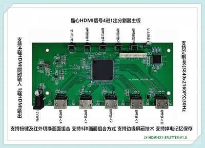 JX-HDMI4X1-SPLITTER视频分割器主板 HDMI信号4进1出视频分割器 工控分割器主板