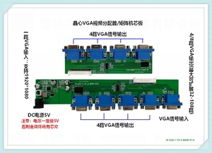 JX-VGA-1-TO-4-MAIN  VGA视频分配器 VGA1进4出视频分配器 工控VGA分配器机芯板