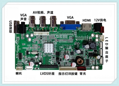 JX-V56-AVM-LED 摄像头转BNC输入接口监视器主板 LVDS屏恒流背光驱动一体监控主板