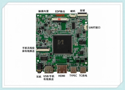 4K 超薄驱动板图册：