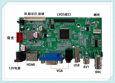JX-V56-ABHV LVDS监视器 液晶显示器 多输入接口AV+HDMI+VGA+USB+BNC 液晶显示板