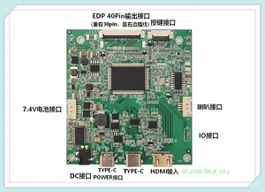 EDP信号液晶屏
薄款便携式设计
支持屏分辨率:1080P/2560x1440
集成按键功能 多国OSD菜单语言
模拟音频功放：输出功率2X1W（8 欧）
MINI HDMI+Type-C接口一线通 支持HDR