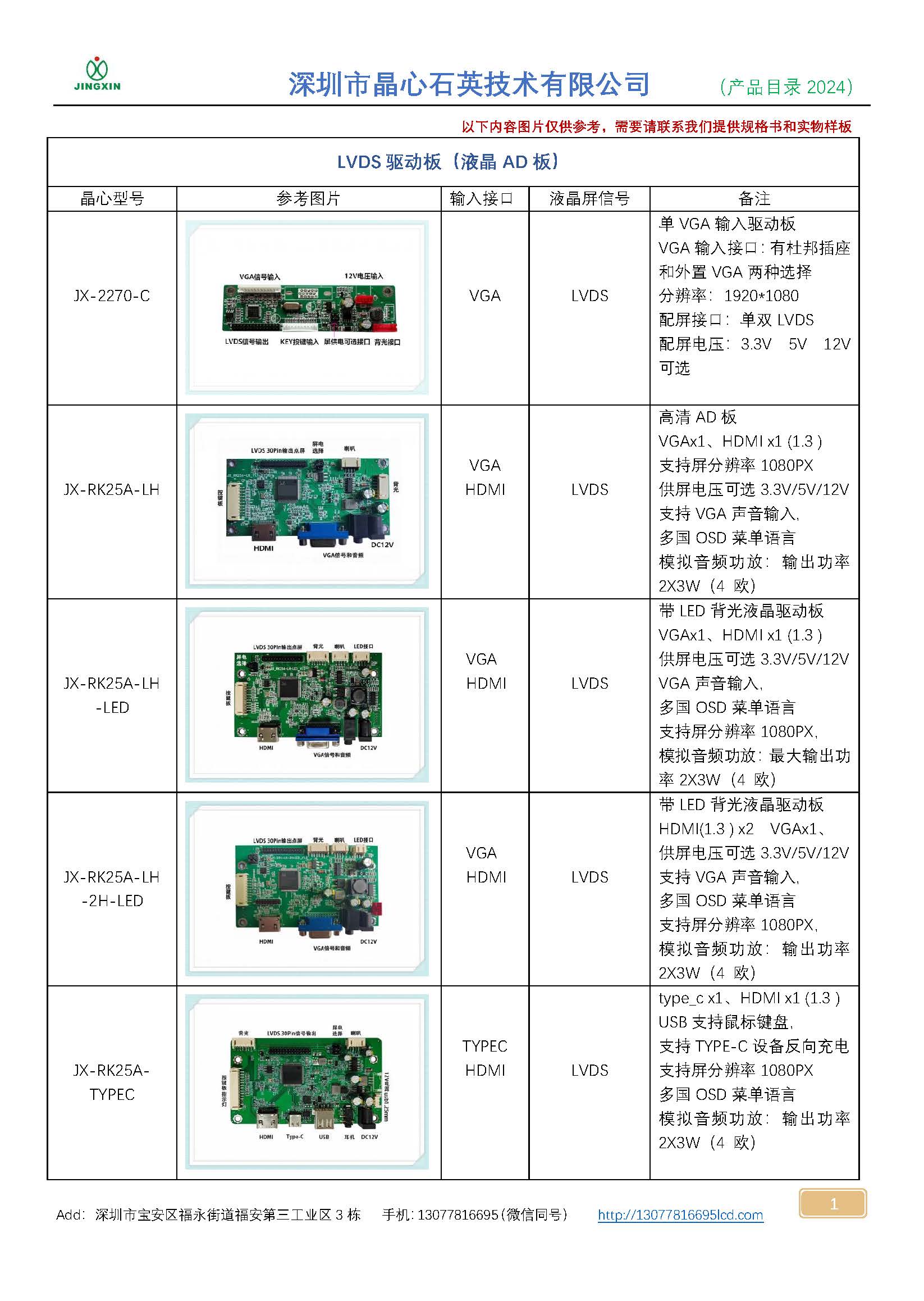 文章附图